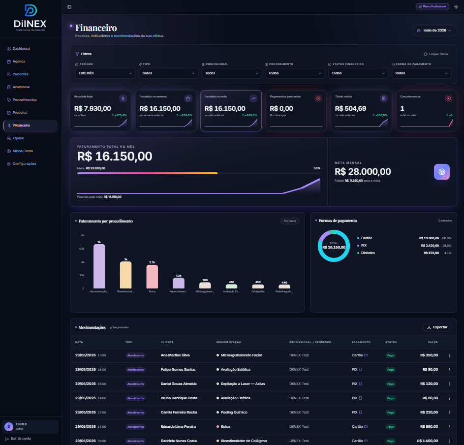 DiINEX — Módulo financeiro completo